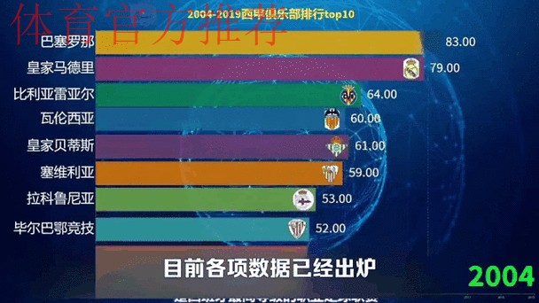 2019女甲联赛第四轮:山东体彩、八一南昌继续领跑积分榜 2019女甲联赛第四轮:山东体彩、八一南昌继续领跑积分榜